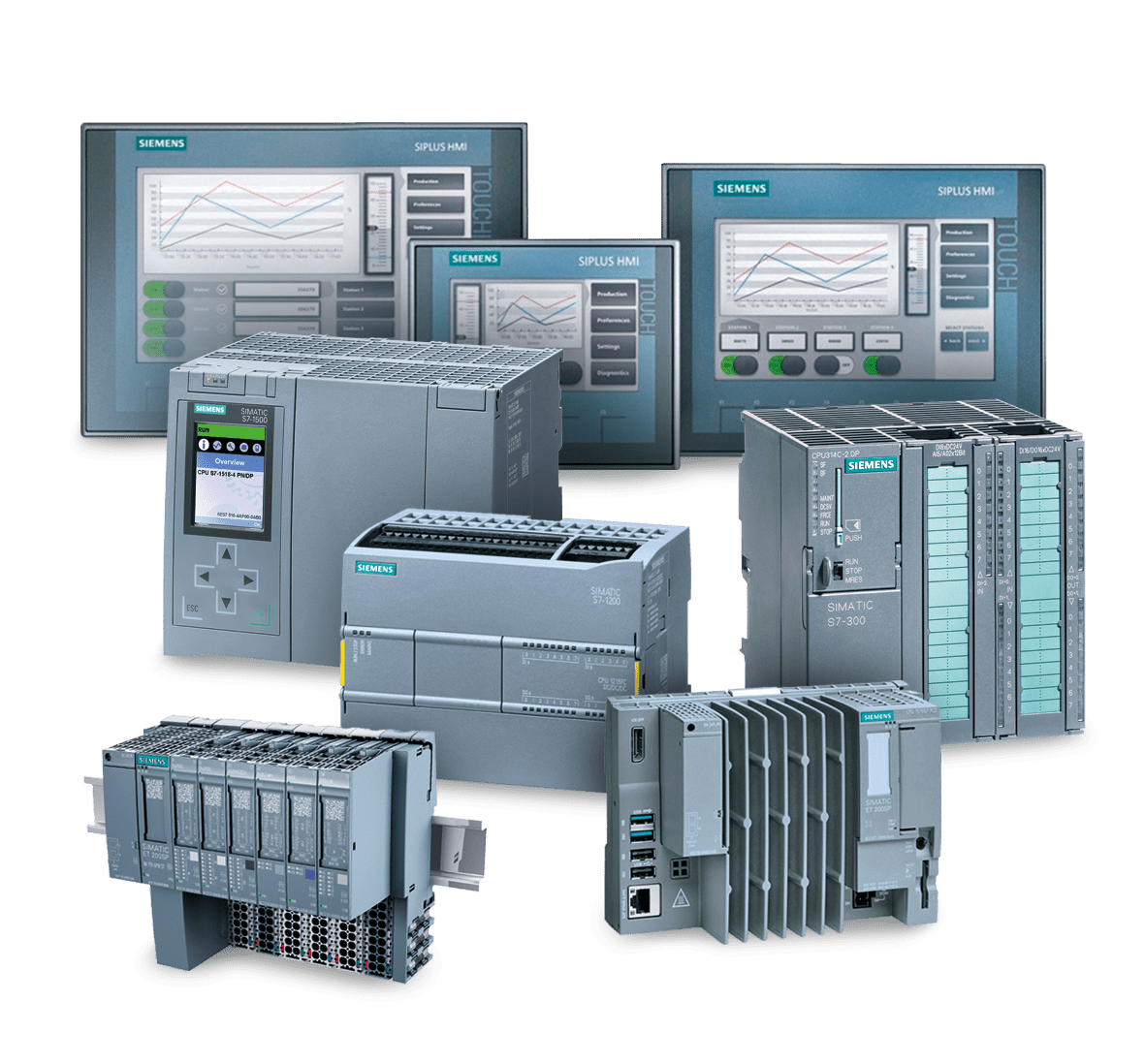 Industrijska elektronika